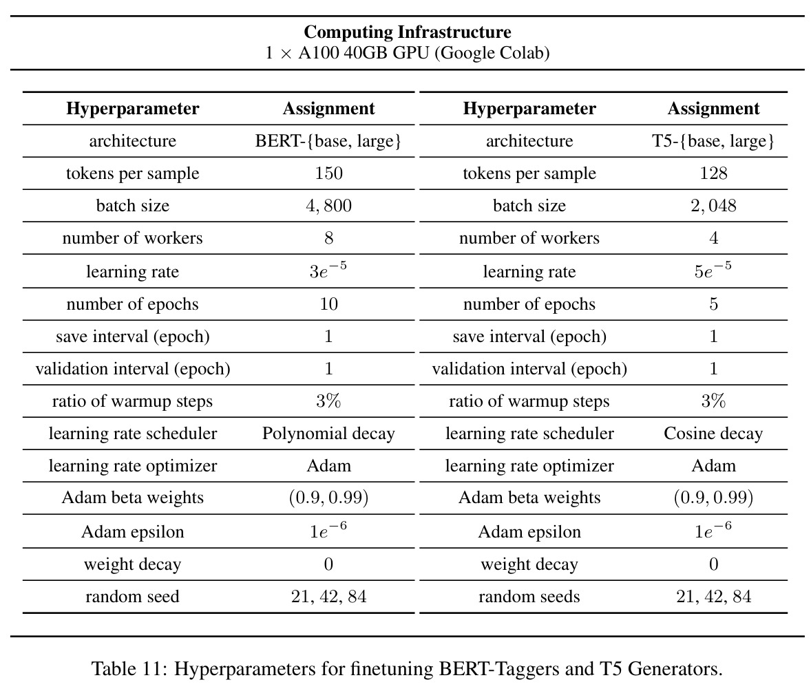 table_11.jpg