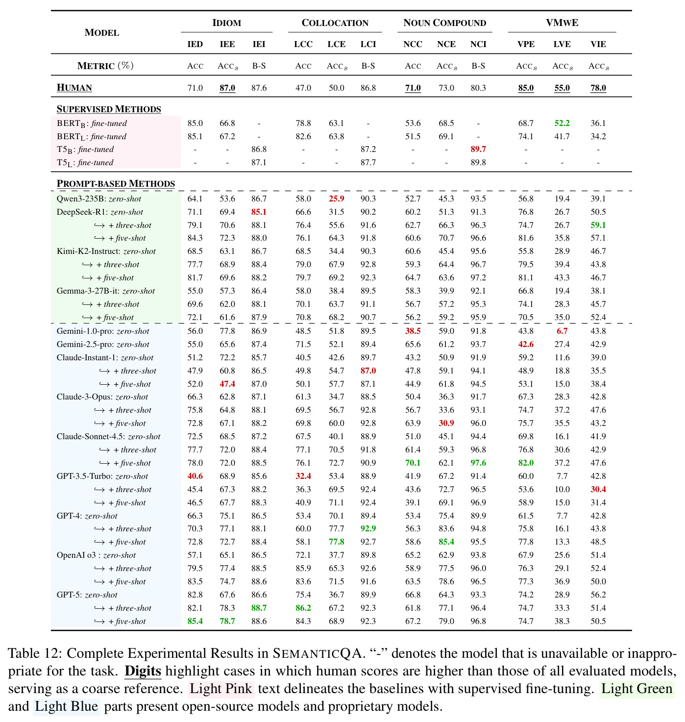 table_12.jpg