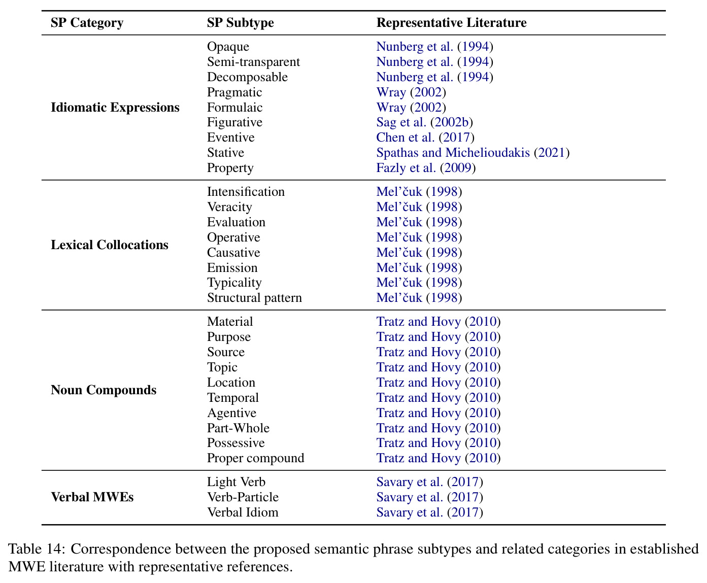 table_14.jpg