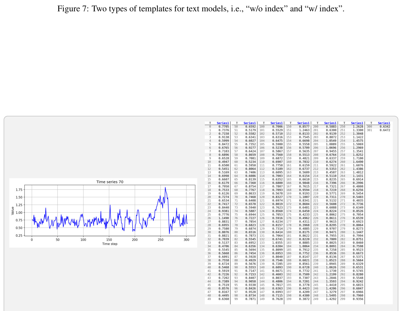 L2 Annotation prompt template (in Appendix C.3)