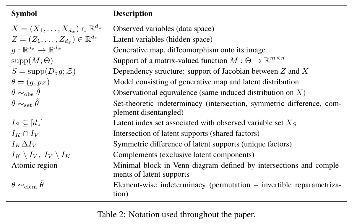 table_2.jpg