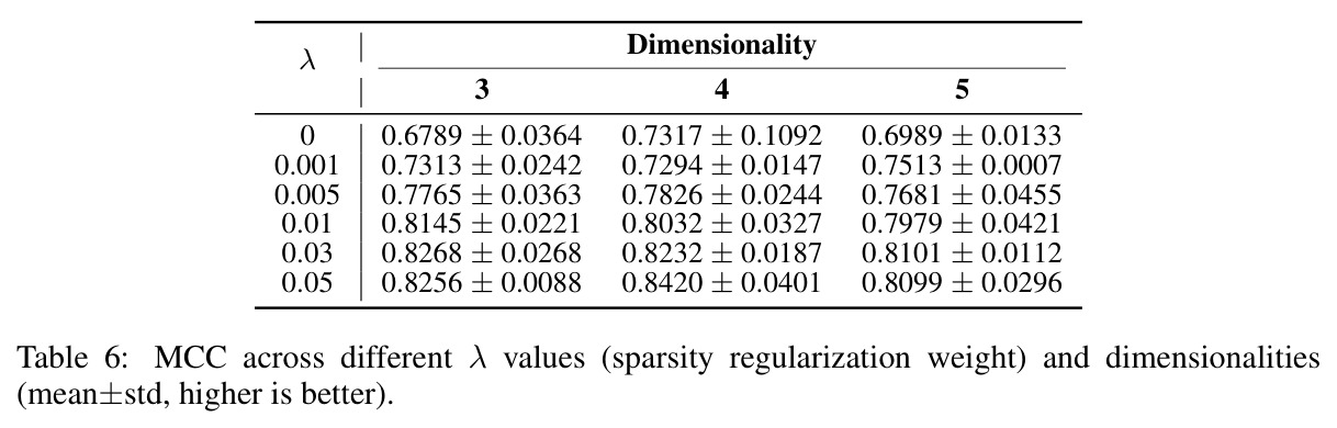 table_6.jpg