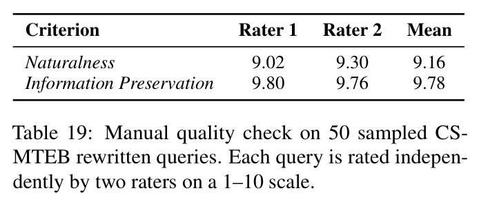 table_19.jpg
