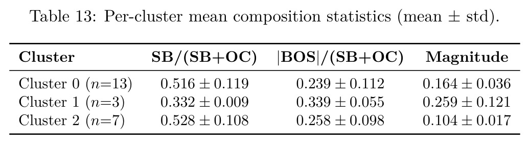 table_13.jpg