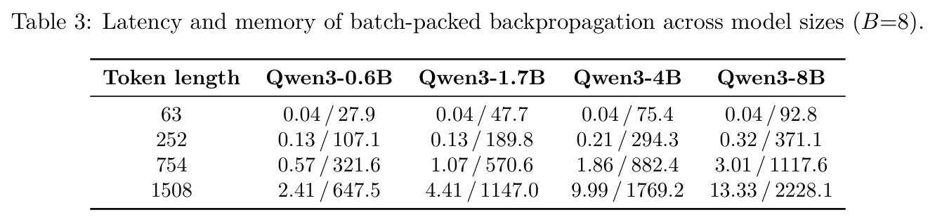 table_3.jpg