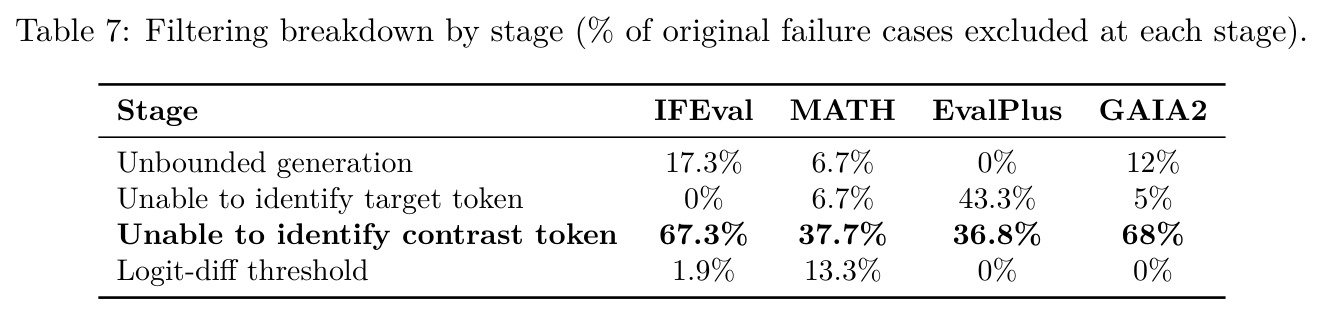 table_7.jpg