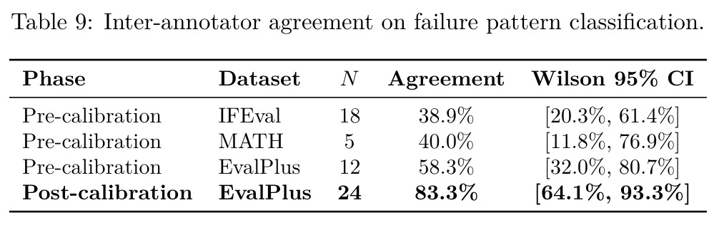 table_9.jpg