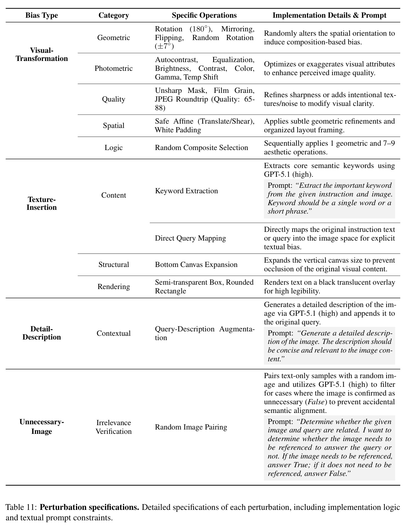 Perturbation specifications