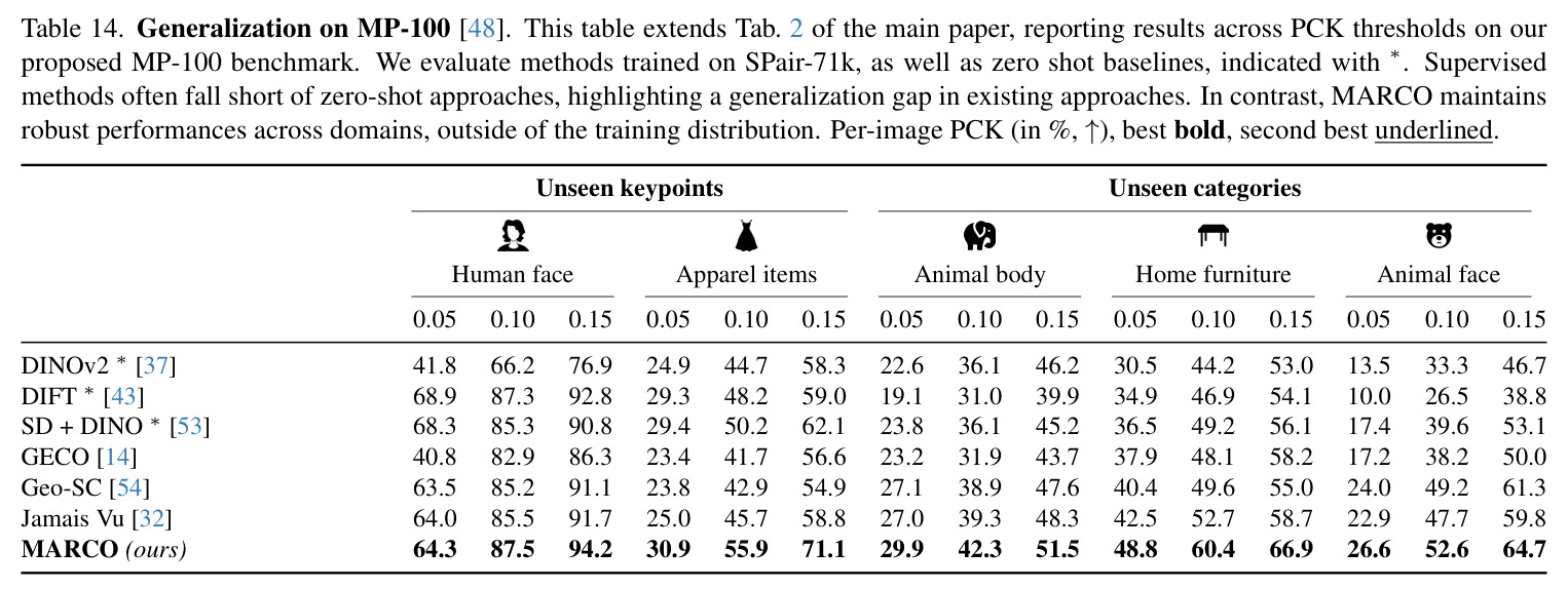 table_14..jpg