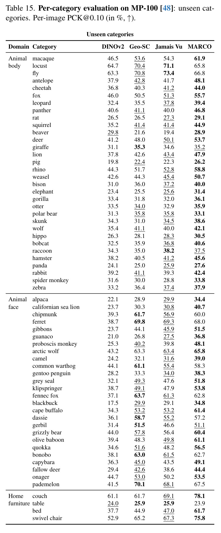table_15..jpg