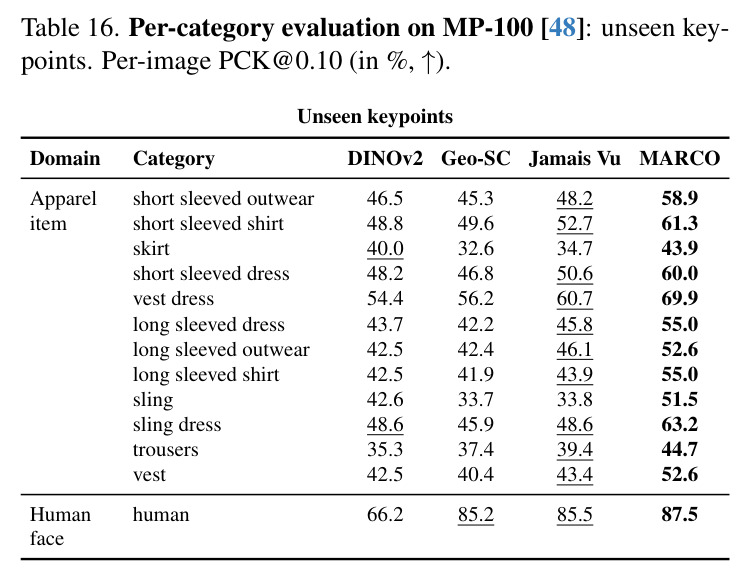 table_16..jpg