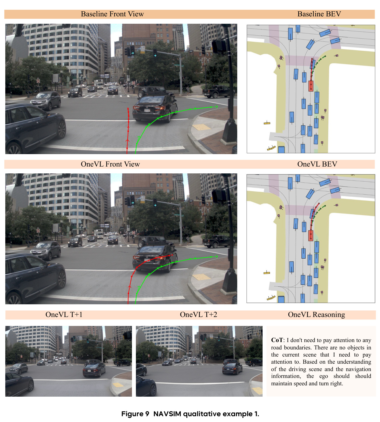 Visualizations of prediction on ROADWork.