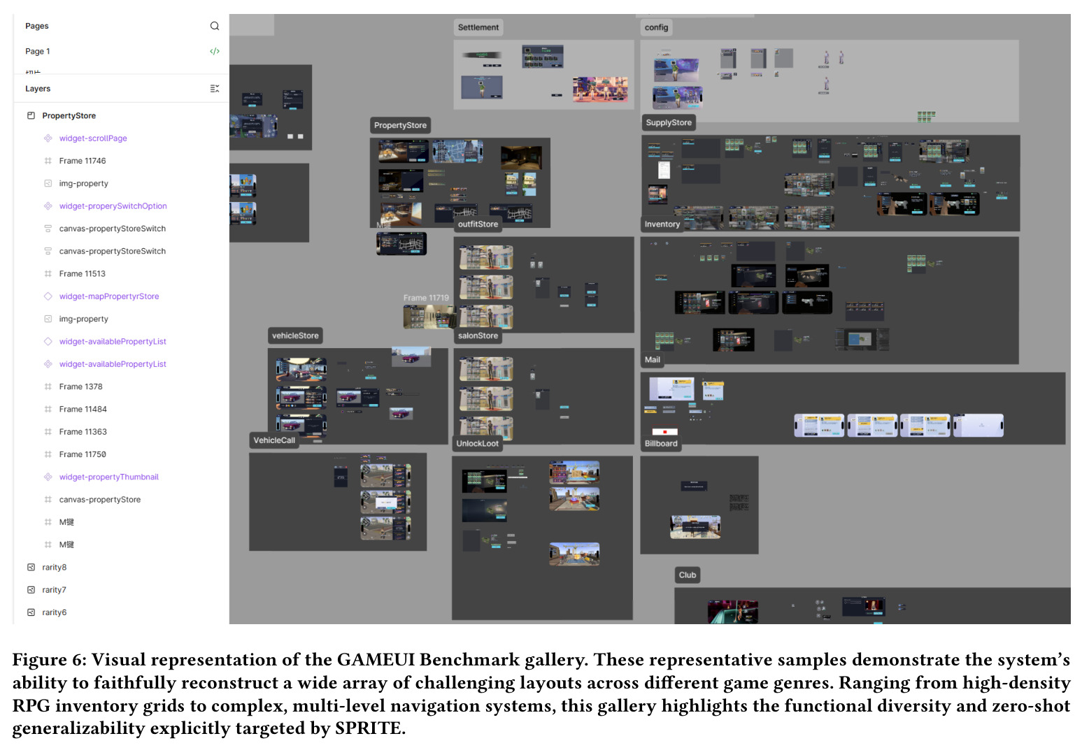 Visual representation of the GAMEUI Benchmark gallery.