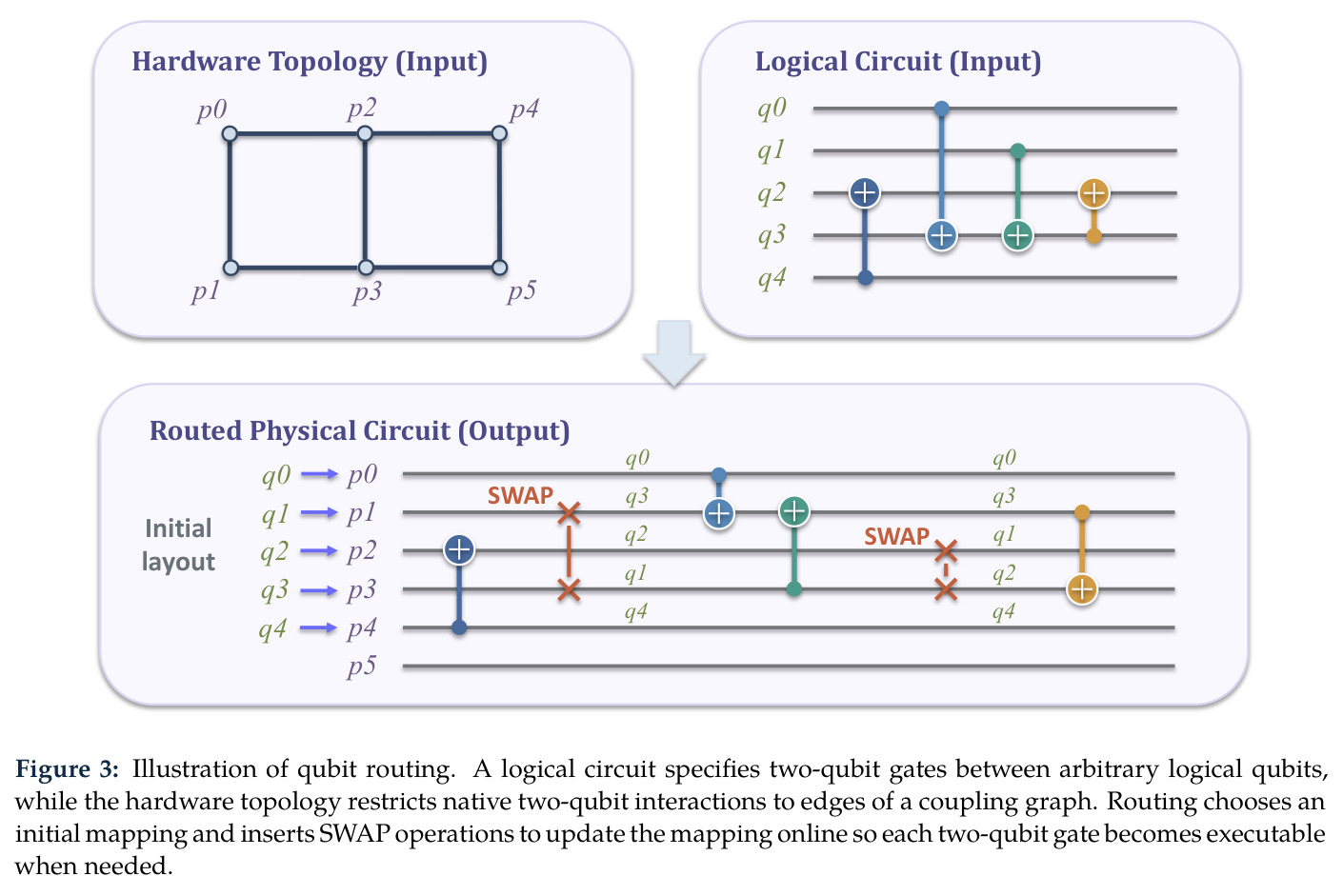 figure_3.jpg