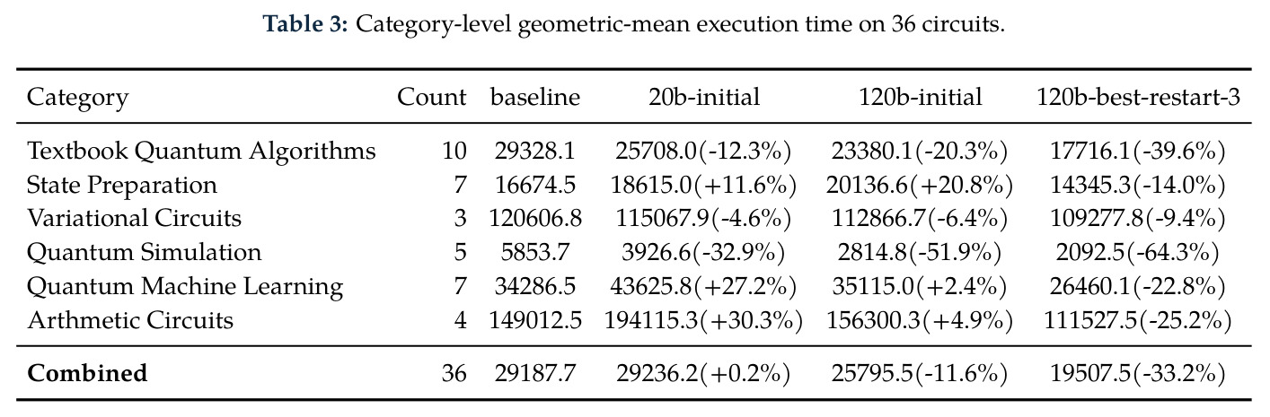 table_3.jpg