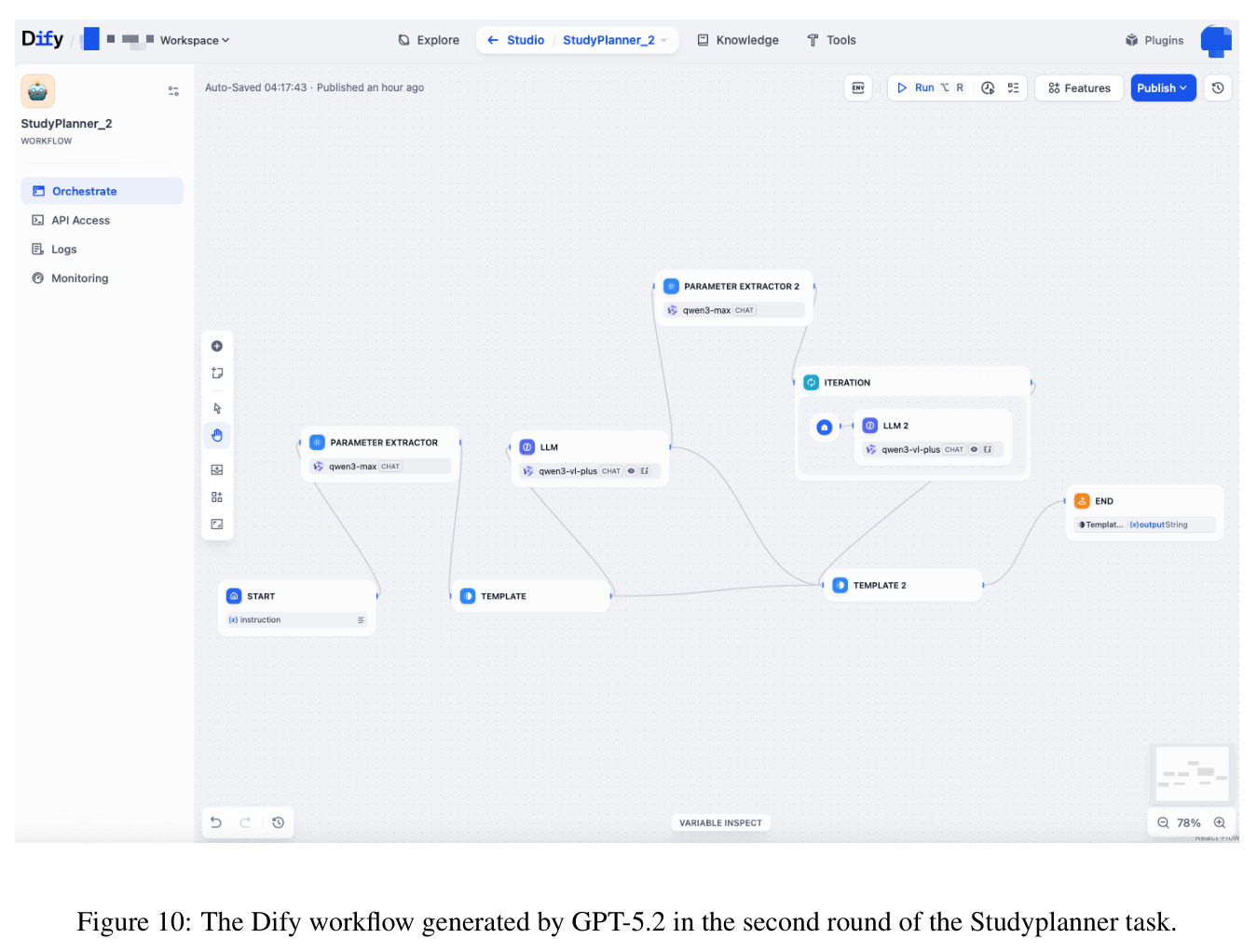 GPT-5.2在StudyPlanner任务Round 2生成的Dify可视化工作流截图