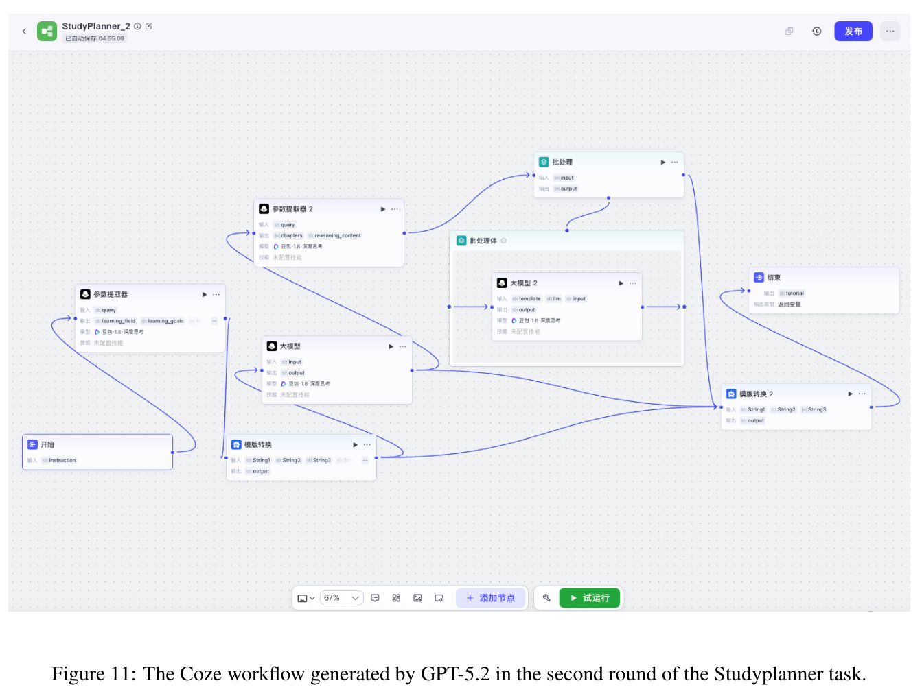 GPT-5.2在StudyPlanner任务Round 2生成的Coze可视化工作流截图