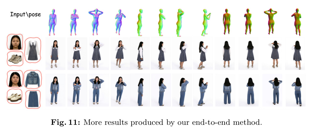More results produced by our end-to-end method