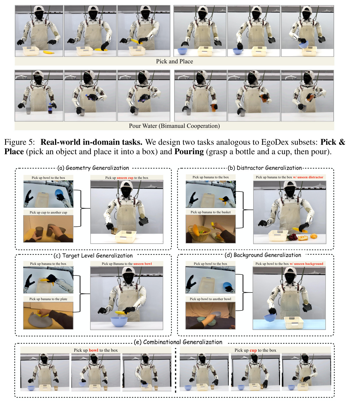 Real-world in-domain tasks. Pick & Place and Pour Water (Bimanual Cooperation).