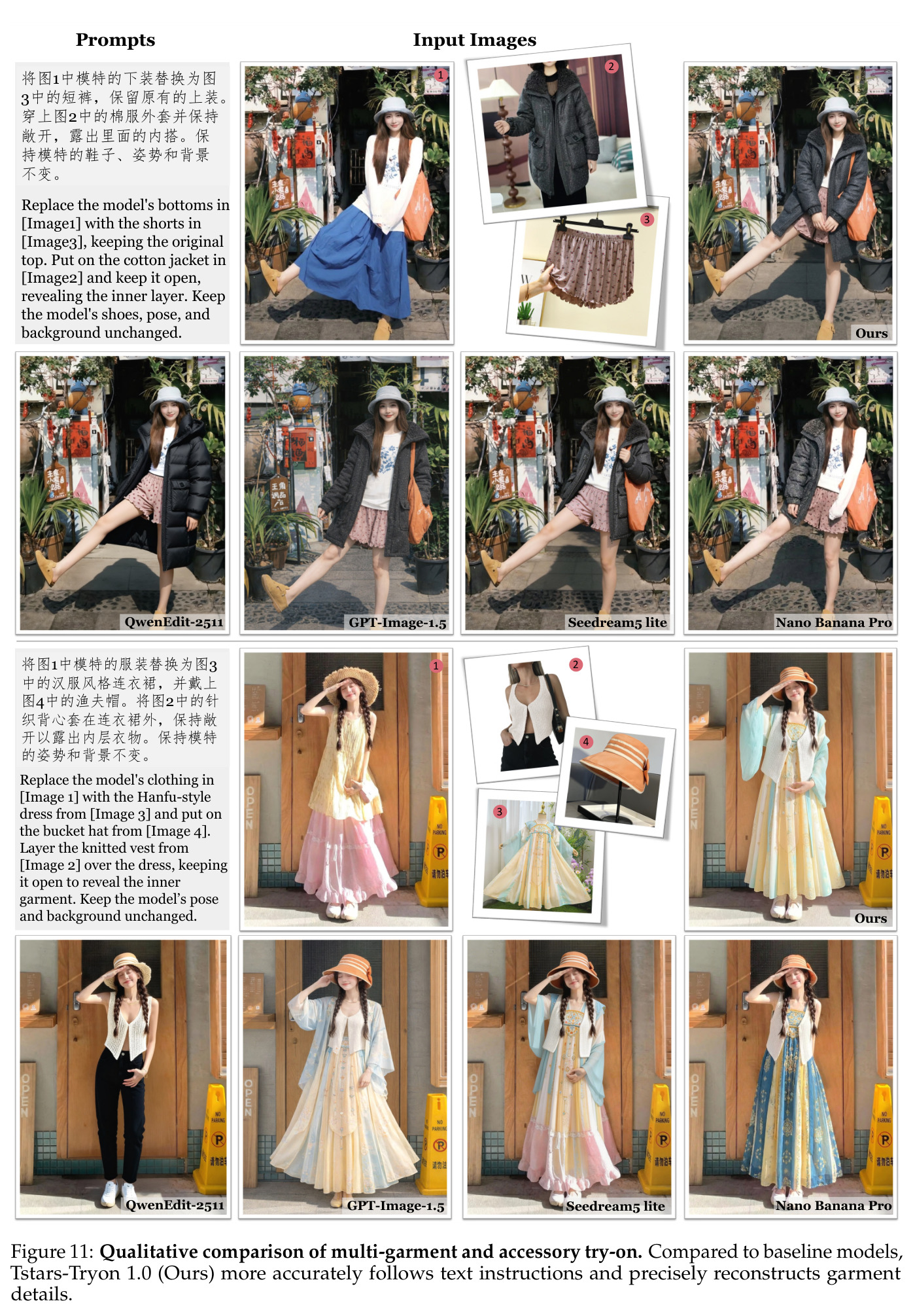 Qualitative comparison of multi-garment and accessory try-on.