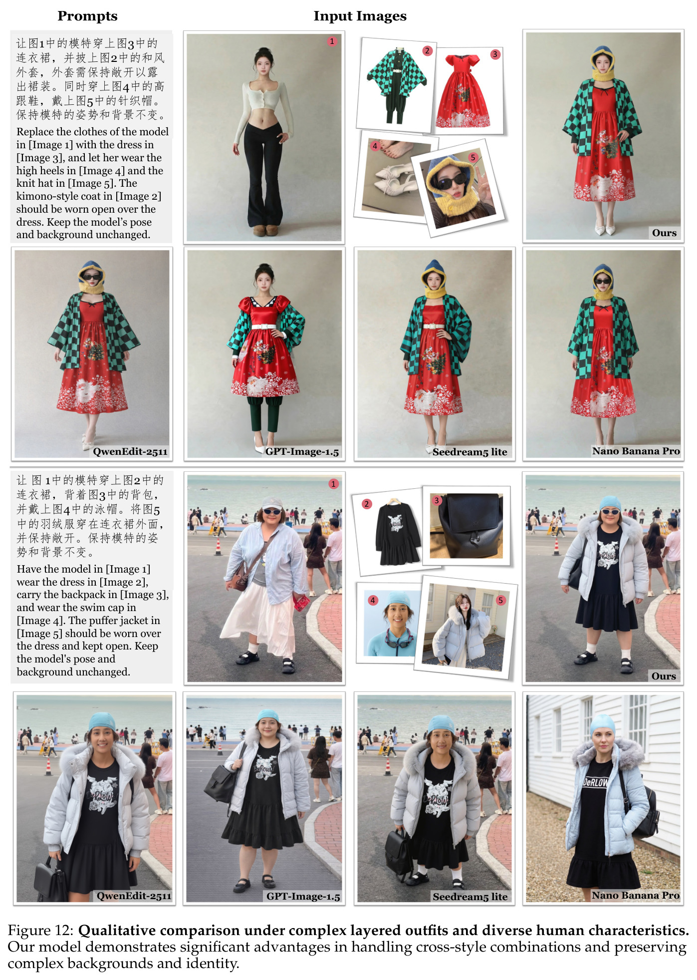 Qualitative comparison under complex layered outfits and diverse human characteristics.