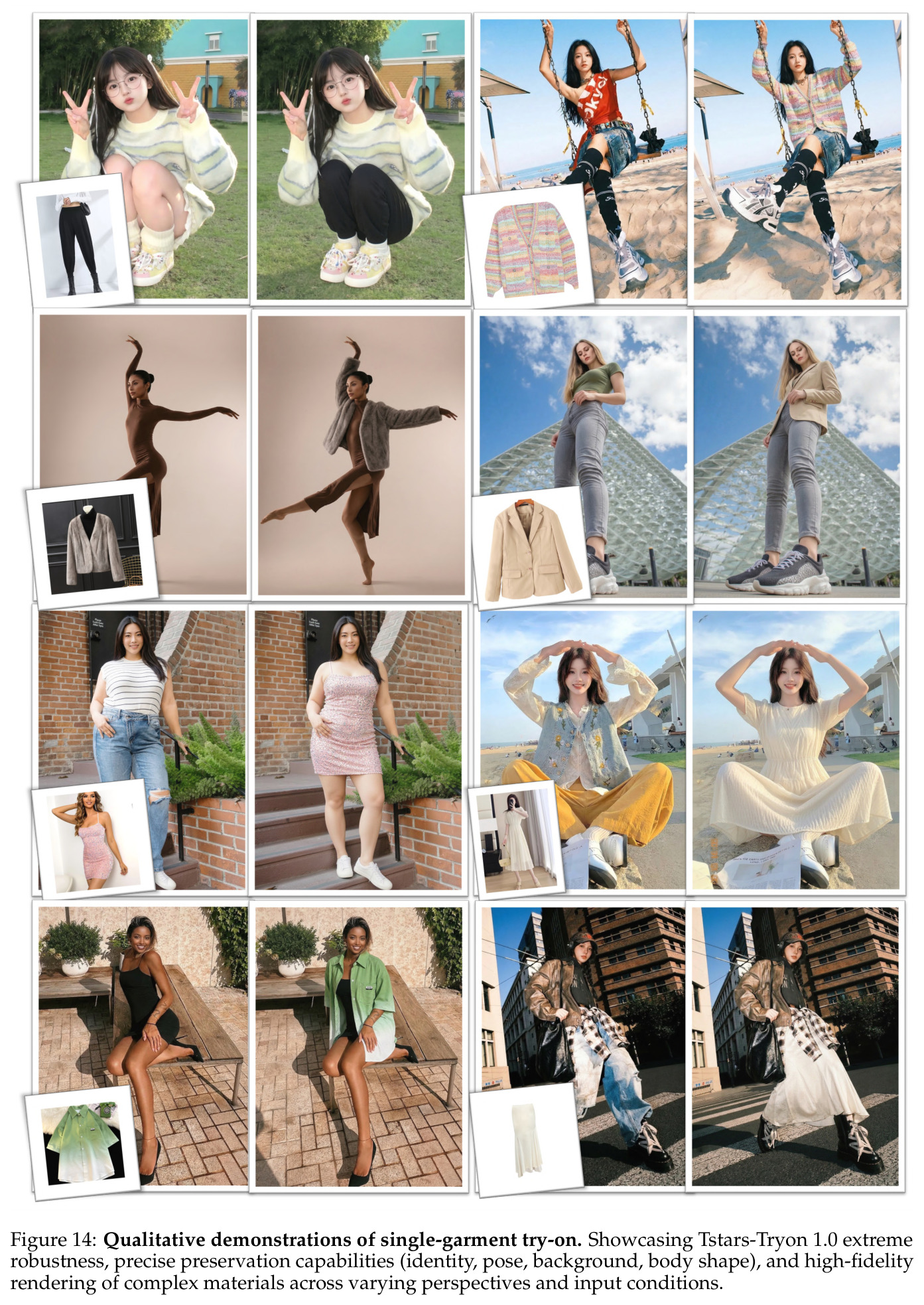 Qualitative demonstrations of single-garment try-on.