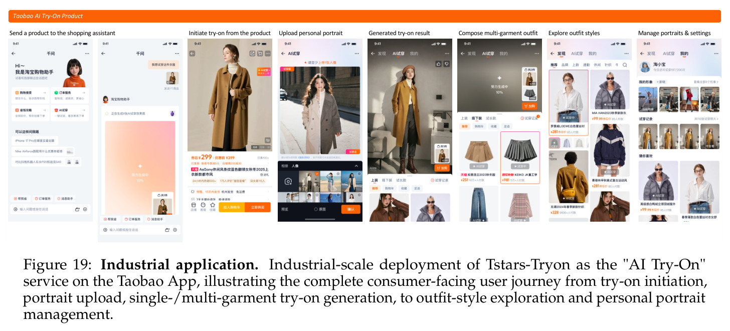 Industrial application.