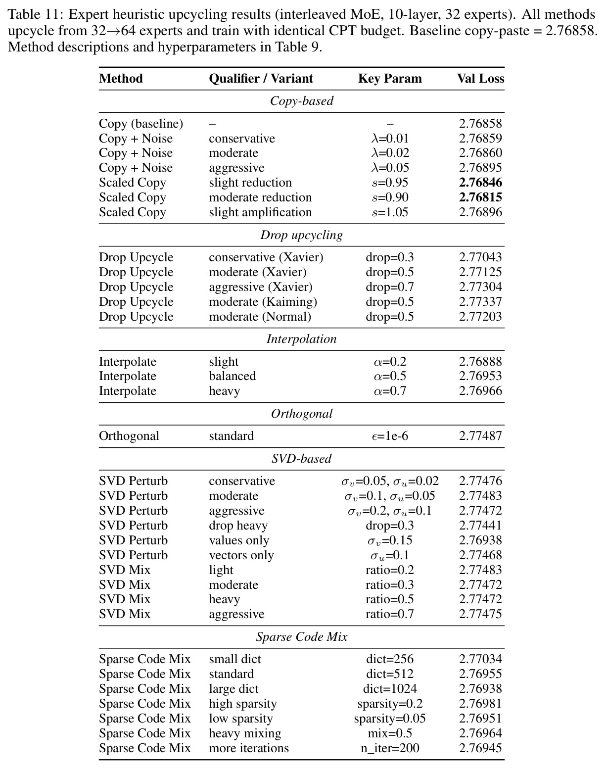 table_11.jpg