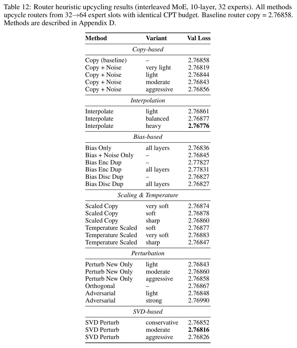 table_12.jpg
