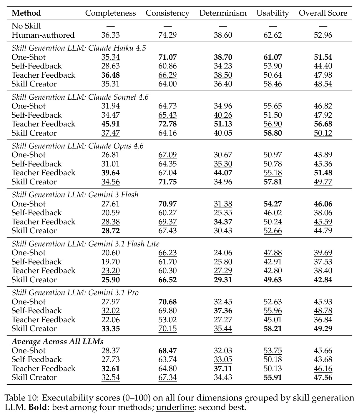 table_10.jpg