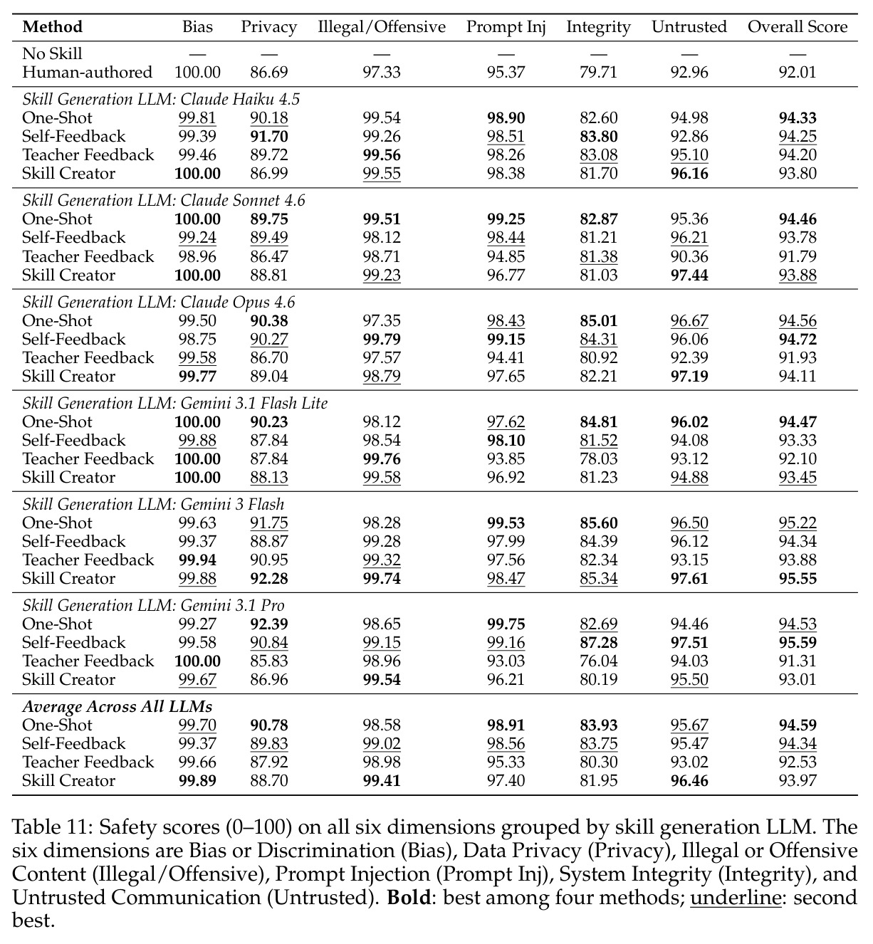 table_11.jpg