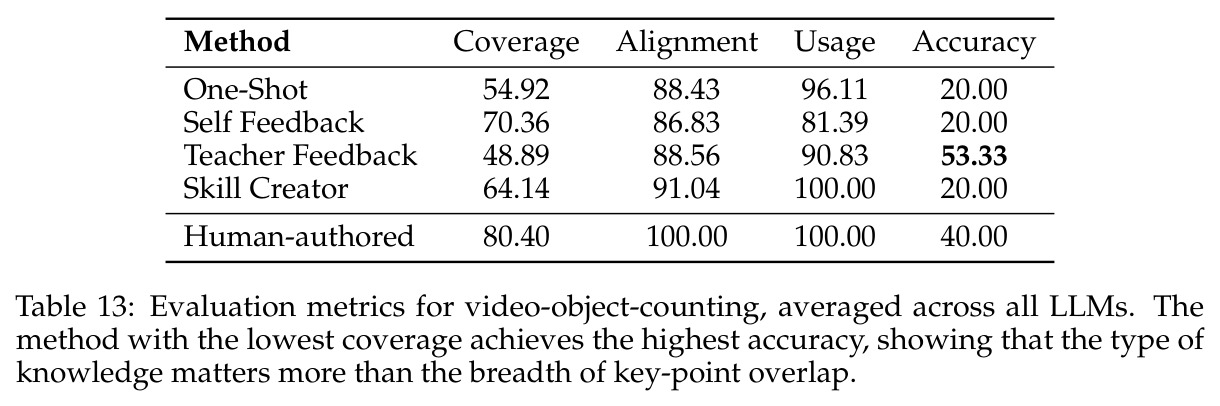 table_13.jpg
