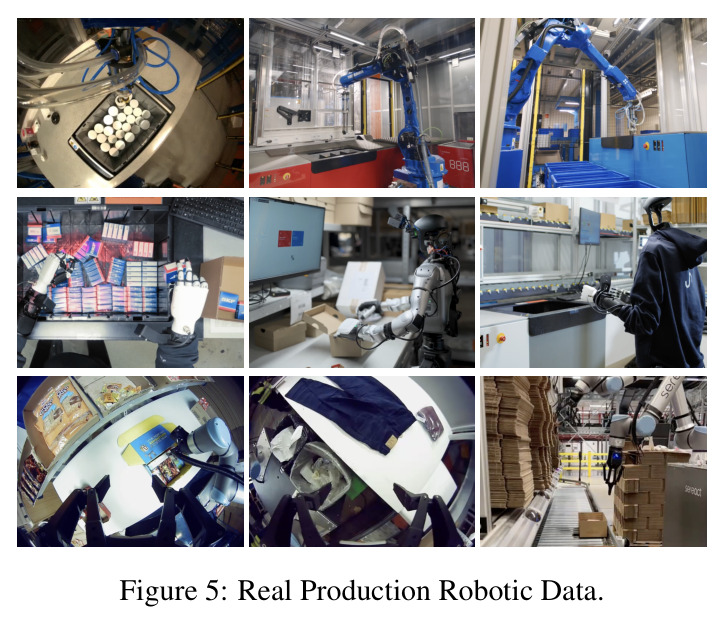 Real Production Robotic Data