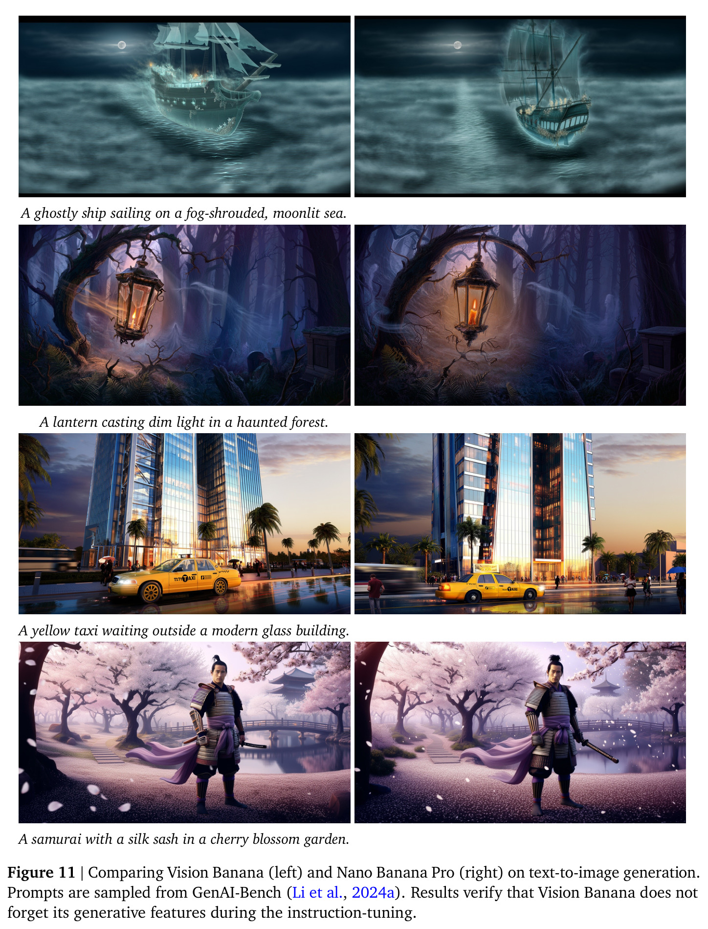 Comparing Vision Banana and Nano Banana Pro on text-to-image generation.