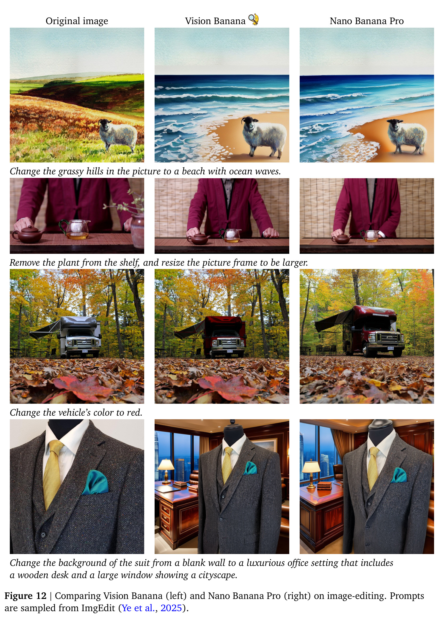 Comparing Vision Banana and Nano Banana Pro on image-editing.