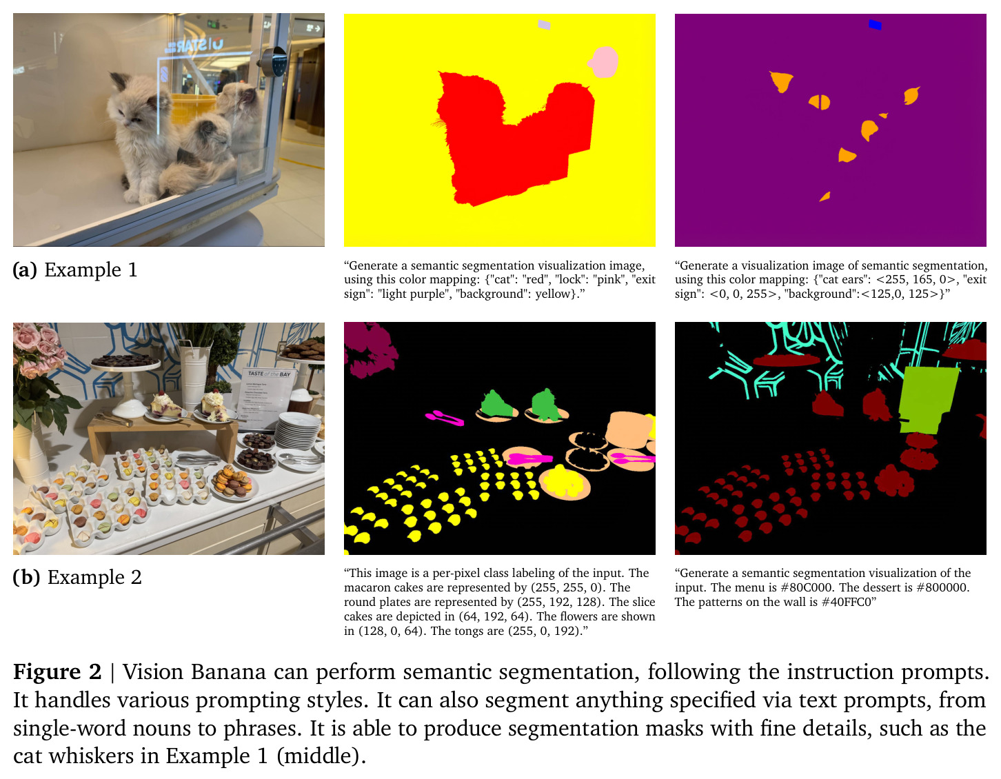 Vision Banana can perform semantic segmentation, following the instruction prompts.