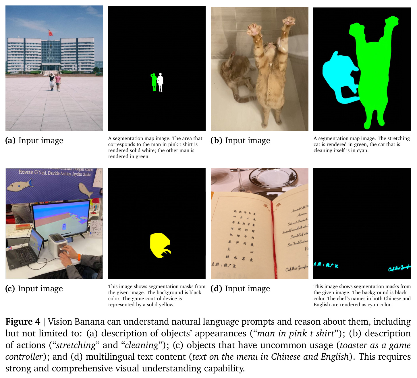 Vision Banana can understand natural language prompts and reason about them.