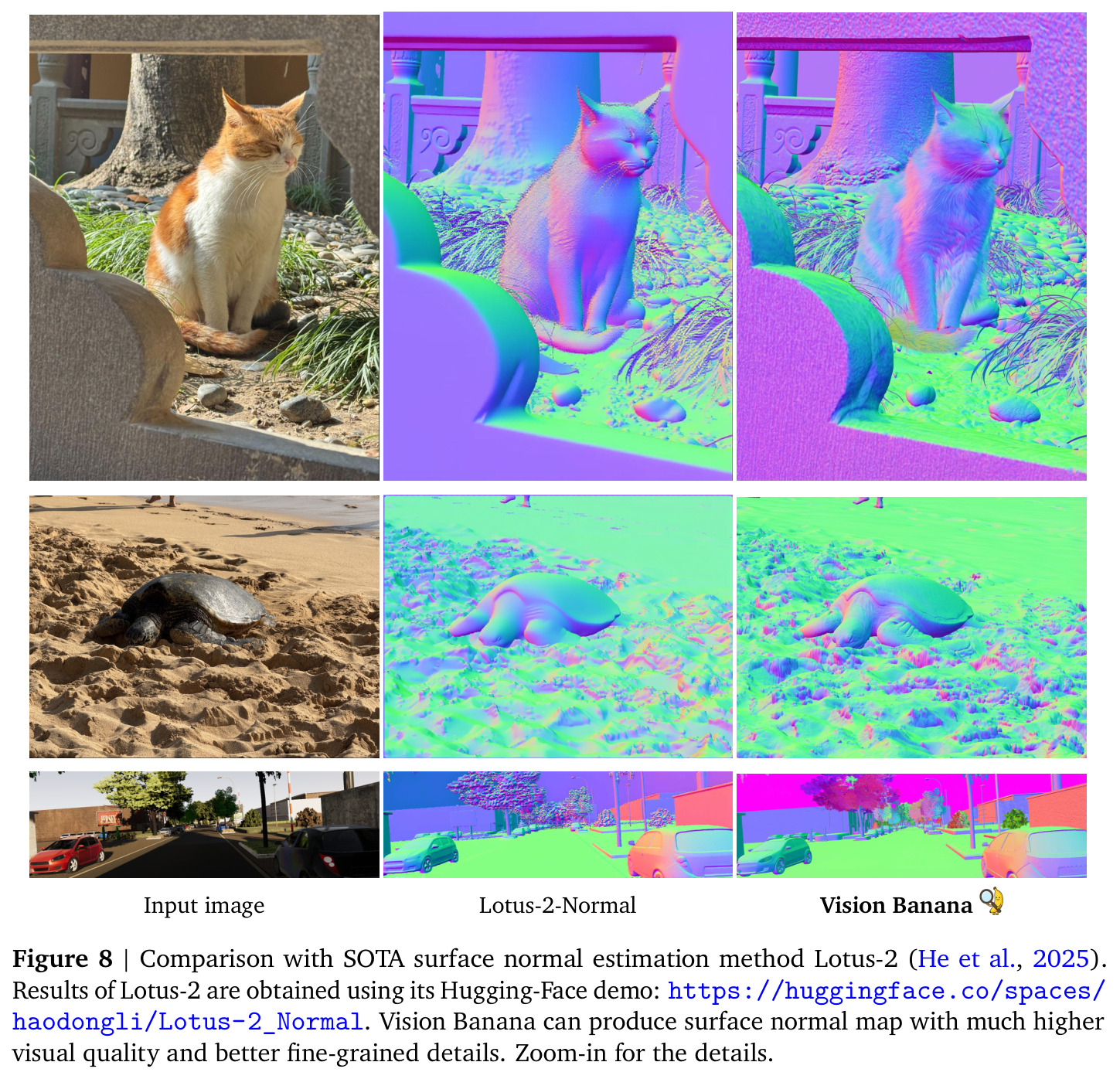 Comparison with SOTA surface normal estimation method Lotus-2.