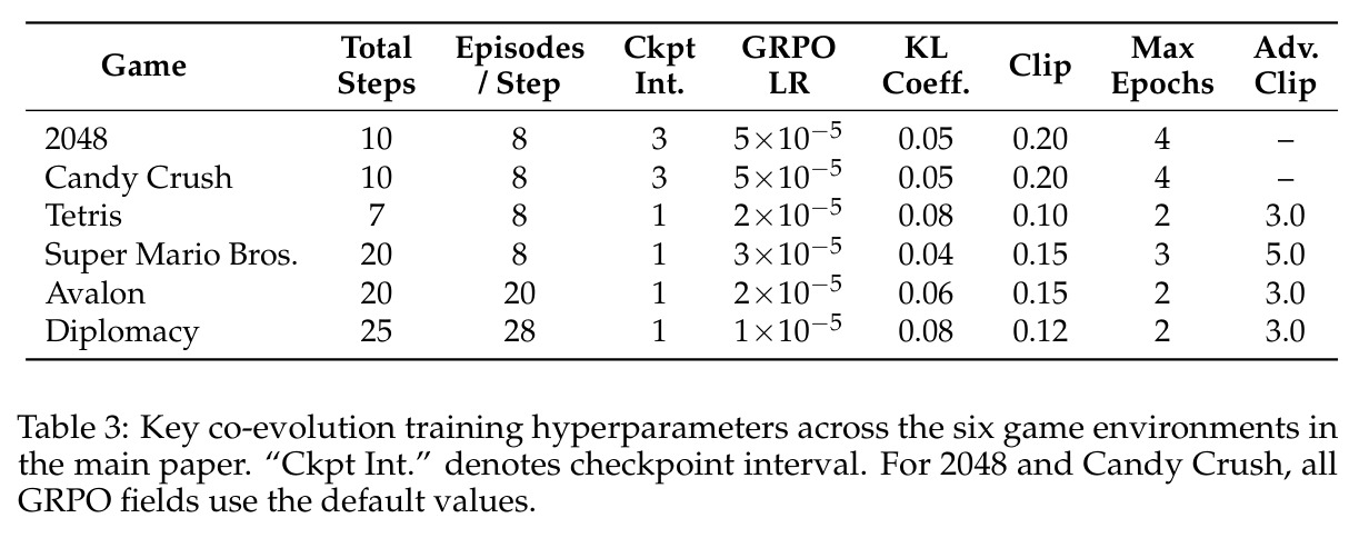 table_3.jpg