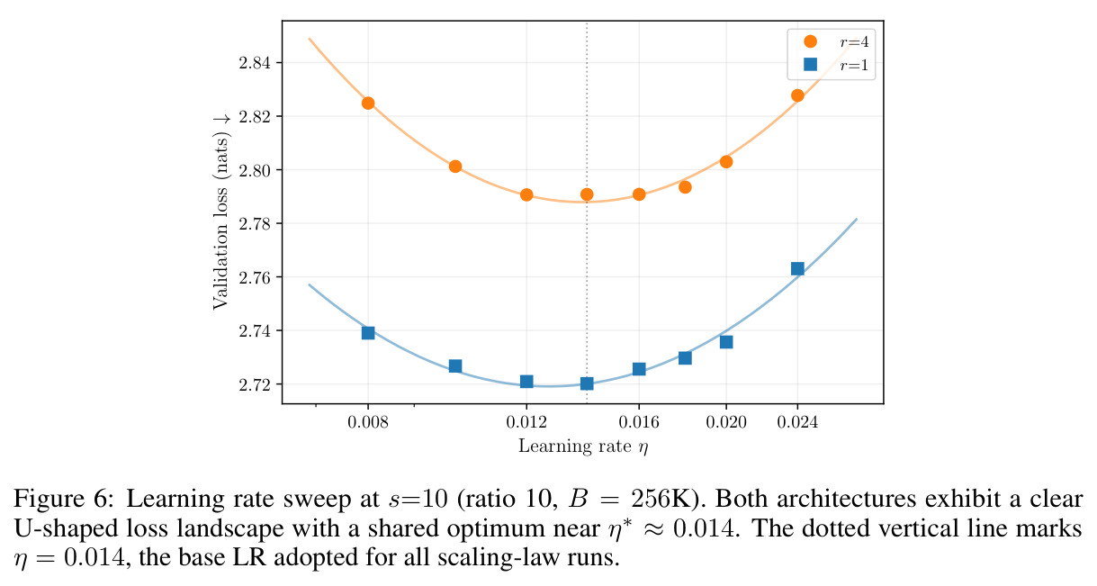 figure_6.jpg