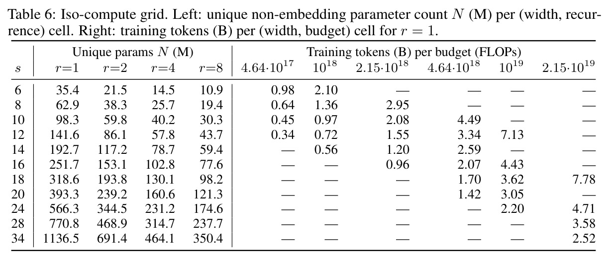 table_6.jpg