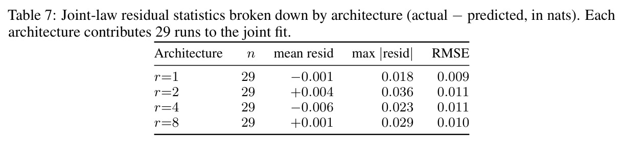 table_7.jpg
