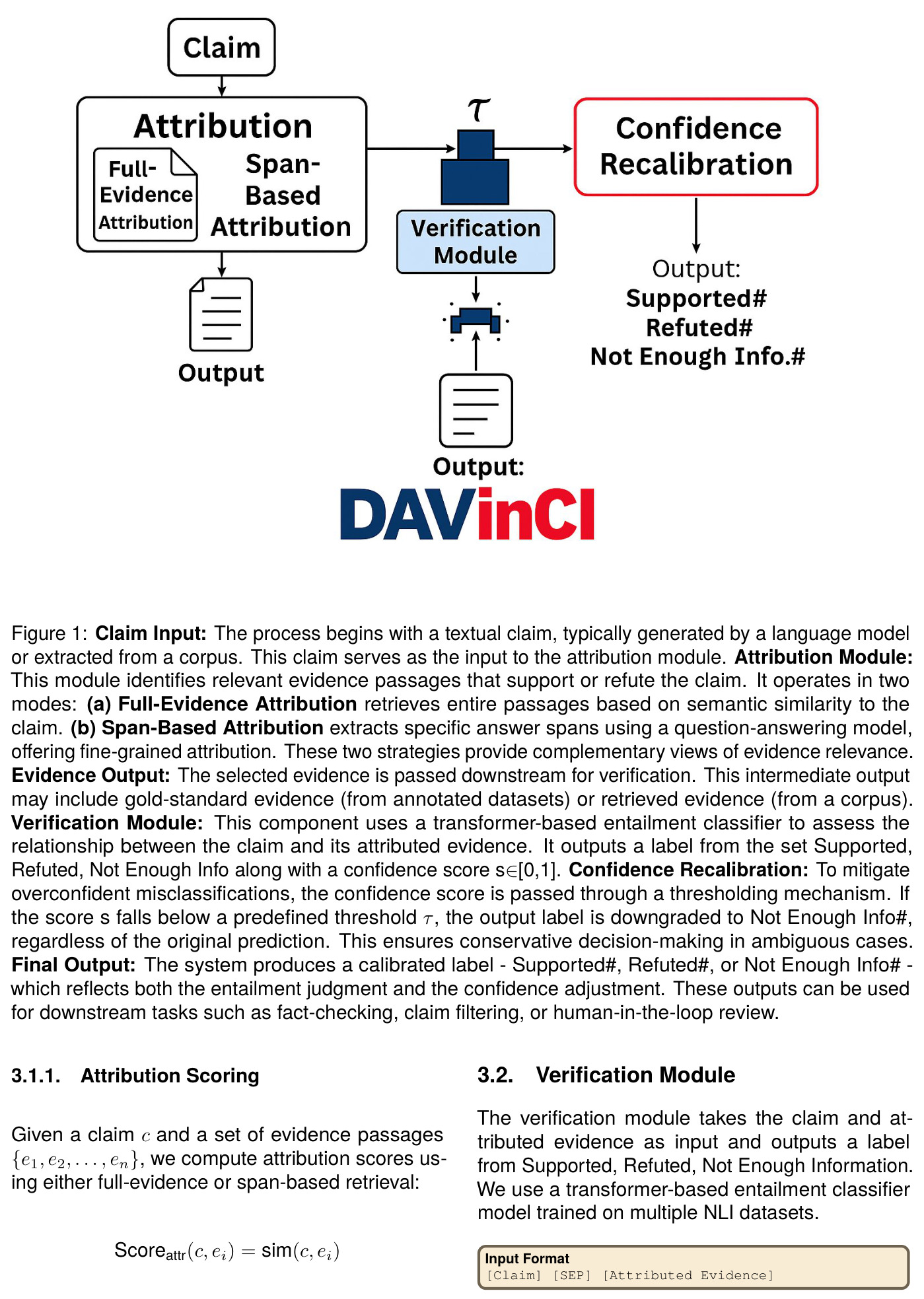 DAVinCI 系统流程图(Claim Input → Attribution Module → Evidence Output → Verification Module → Confidence Recalibration → Final Output)