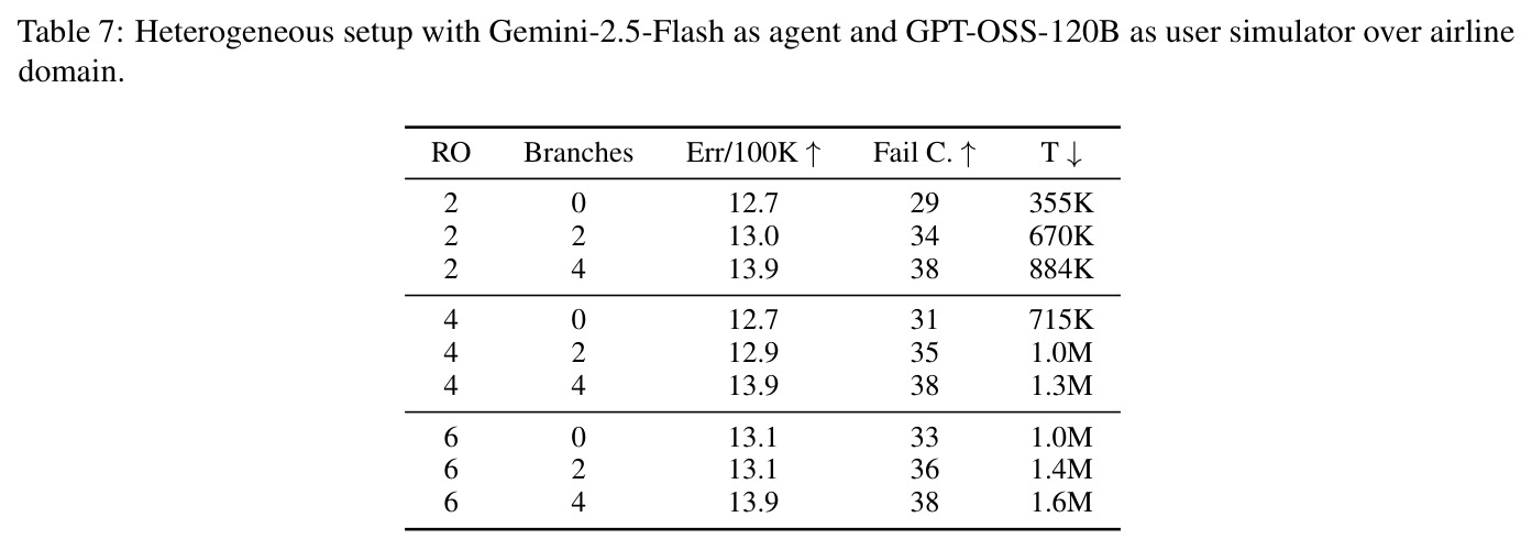 table_7.jpg