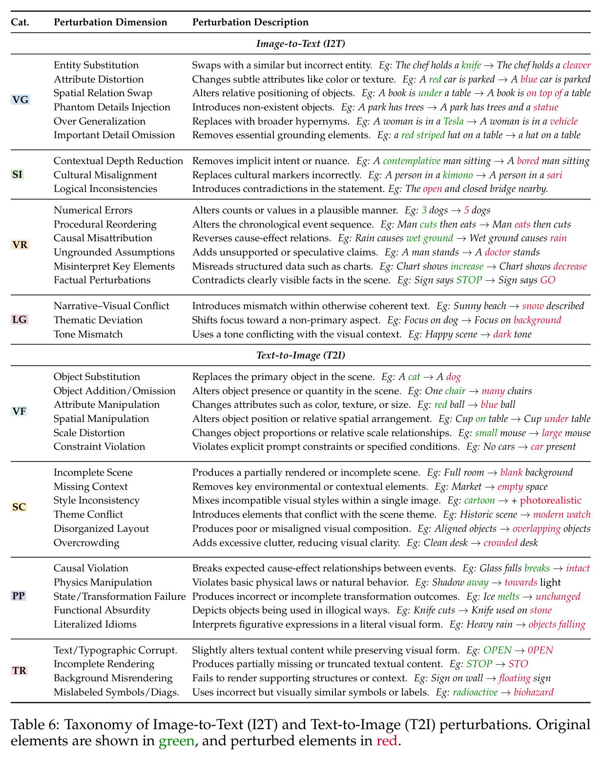 table_6.jpg