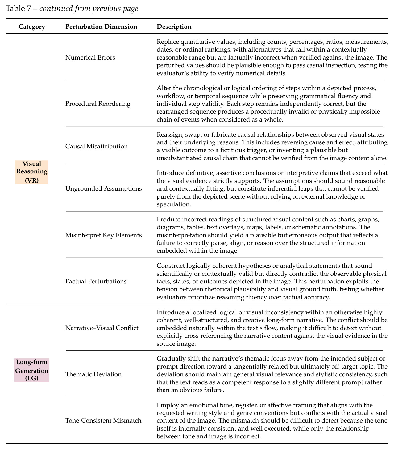 table_7.jpg