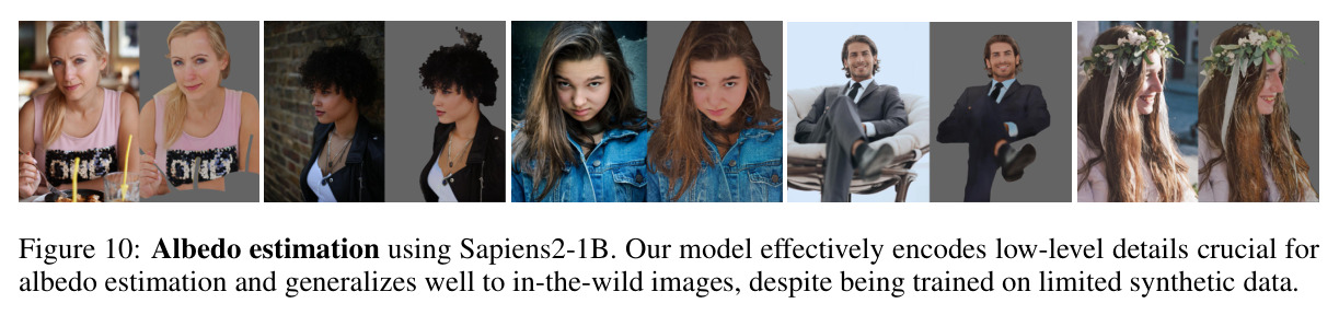 Albedo estimation using Sapiens2-1B