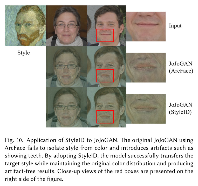 Application of StyleID to JoJoGAN. The original JoJoGAN using ArcFace fails to isolate style from color and introduces artifacts such as showing teeth. By adopting StyleID, the model successfully transfers the target style while maintaining the original color distribution and producing artifact-free results.
