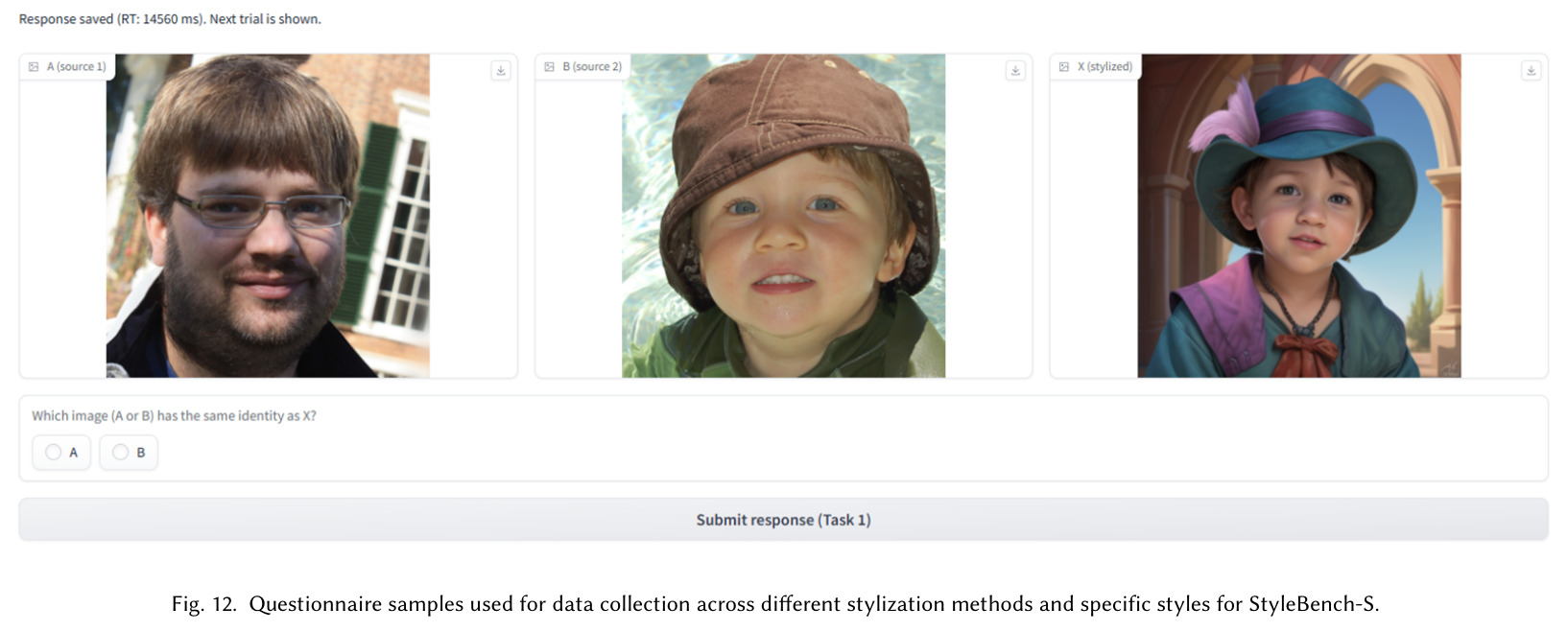 Examples from the user study. Participants were asked to choose which of the two stylized images better preserves the identity of the source image.