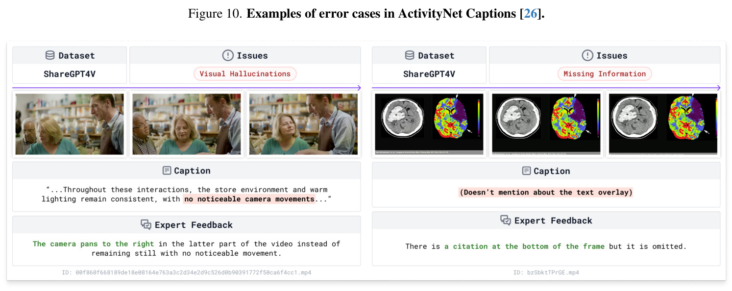 Comparing reward models using VQAScore versus text generation